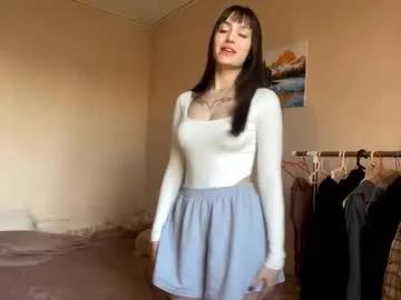thebunnyalex from Chaturbate is Freechat