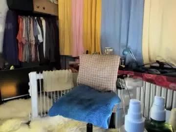 tittkiss from Chaturbate is Freechat