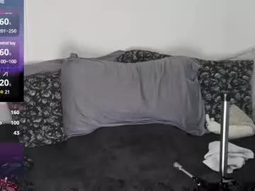 tssnailgirl from Chaturbate is Freechat