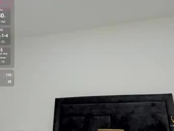 violetarocher from Chaturbate is Freechat