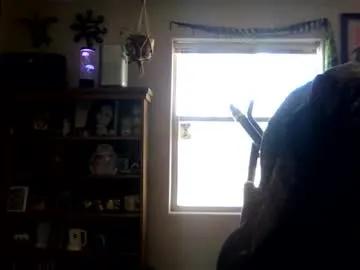 waterfire420 from Chaturbate is Freechat