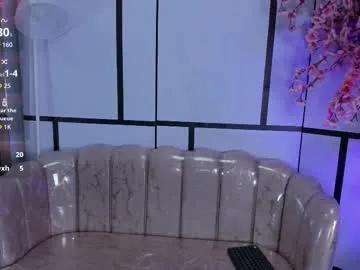 zharojones from Chaturbate is Freechat