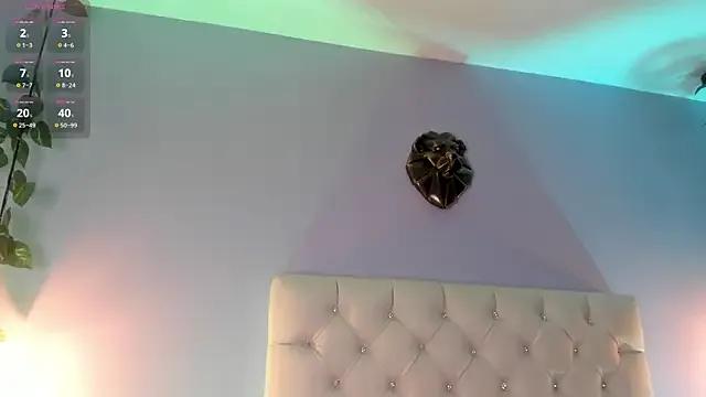 Amberr_rousse2 from StripChat is Freechat