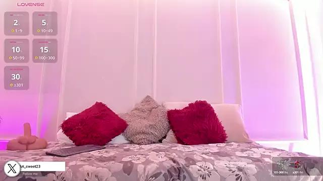 Arianasweeet from StripChat is Freechat