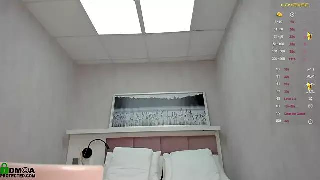 AsianShy from StripChat