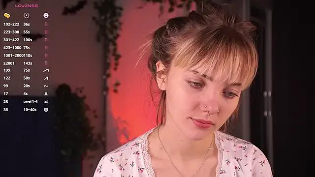 CelestaDicorcia from StripChat