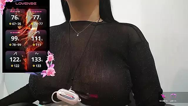 dharanisnisha from StripChat is Freechat