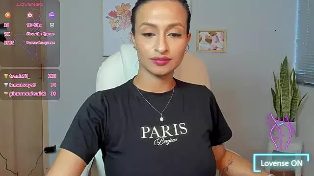 Elena_Ruiz from StripChat
