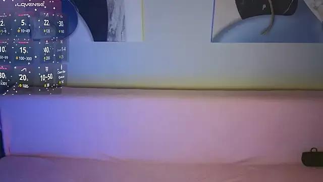 emili_blanc from StripChat is Freechat