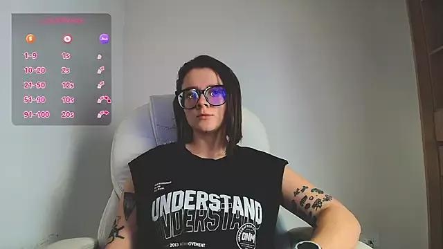 Hannah______ from StripChat