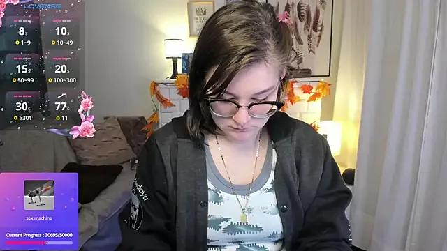 HunnyyLove from StripChat