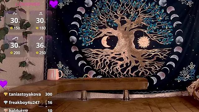 little_witch_sofia from StripChat