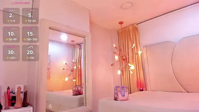 Lolyyuno from StripChat