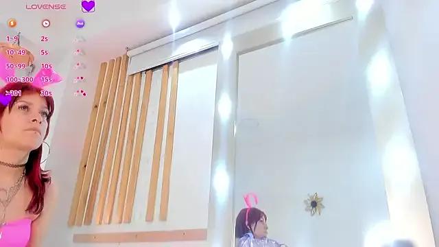 Lolyyuno from StripChat