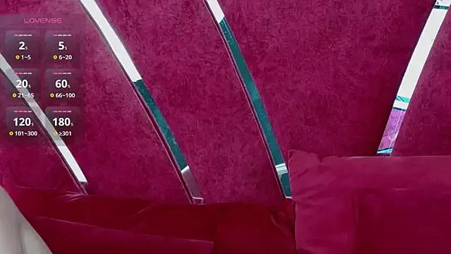 Roxxy_Rouge from StripChat