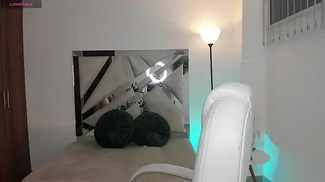 samantha_cooper2 from StripChat is Freechat