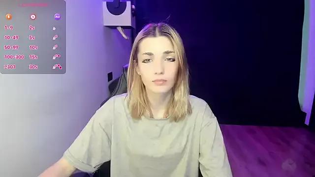 Sandy_Belle from StripChat is Freechat