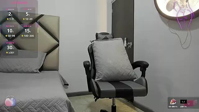 Sara_Sofia09 from StripChat is Freechat