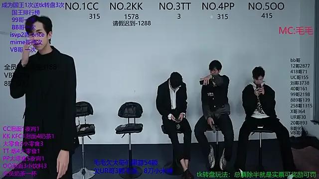 sweetboys666 from StripChat is Freechat