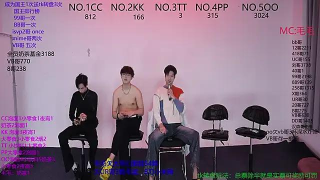 sweetboys666 from StripChat is Freechat