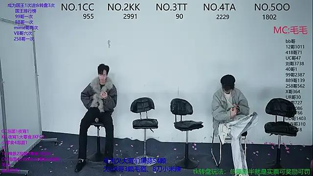 sweetboys666 from StripChat is Freechat