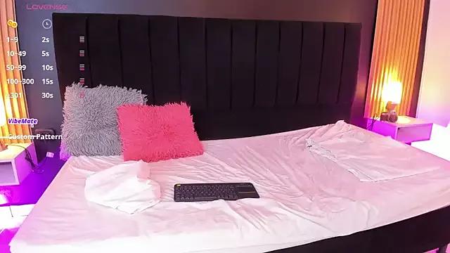 sweetsofia18 from StripChat is Freechat