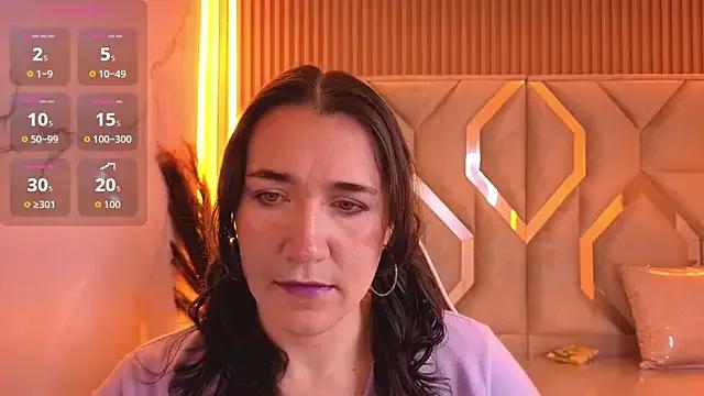 Vanessaa1687_TP from StripChat is Freechat